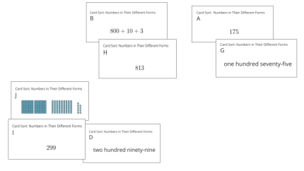 Leveraging the Low Floor and High Ceiling of Card Sorts | The Math ...