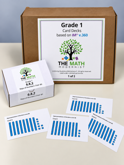 "Grade 1 math card decks and game boards from The Math Modernist: kit box, deck 6.8.2 Representations of Numbers Over 80, and base-ten tens and ones cards