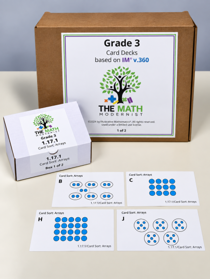 Grade 3 math card decks from The Math Modernist: kit box, deck 1.17.1 Card Sort: Arrays, and cards showing multiplication as arrays and equal groups