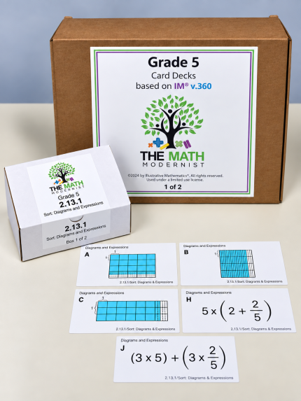 Grade 5 math card decks from The Math Modernist: kit box, deck 2.13.1 Sort: Diagrams and Expressions, and area diagram cards for multiplying fractions