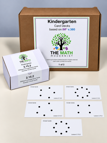 Kindergarten math card decks and game boards from The Math Modernist: kit box, deck 2.15.2 Circle Cards, and dot cards showing counts arranged in circles